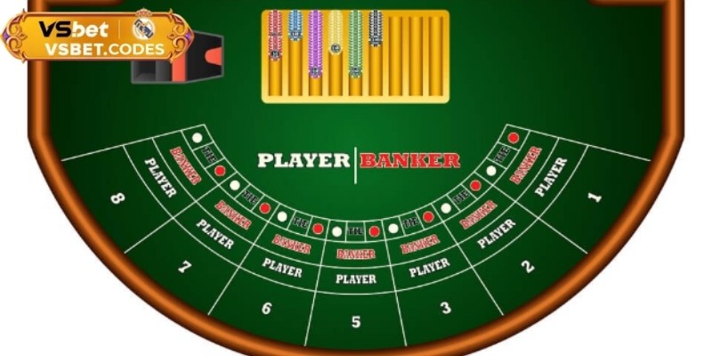 Baccarat Vsbet – Trải Nghiệm Đẳng Cấp Tại Nền Tảng Uy Tín 2 Baccarat Vsbet nổi bật với hệ số thưởng hấp dẫn