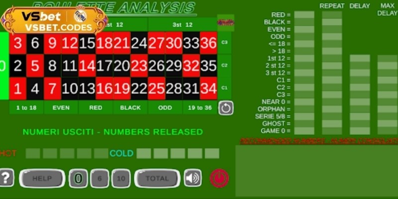 Mẹo cược roulette hiệu quả từ chuyên gia