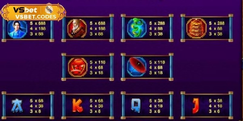 Thanh Xà Bạch Xà Vsbet - Hướng Dẫn Chơi Slot Chuẩn Xác 2 Bảng thưởng rõ ràng của trò chơi thanh xà bạch xà Vsbet