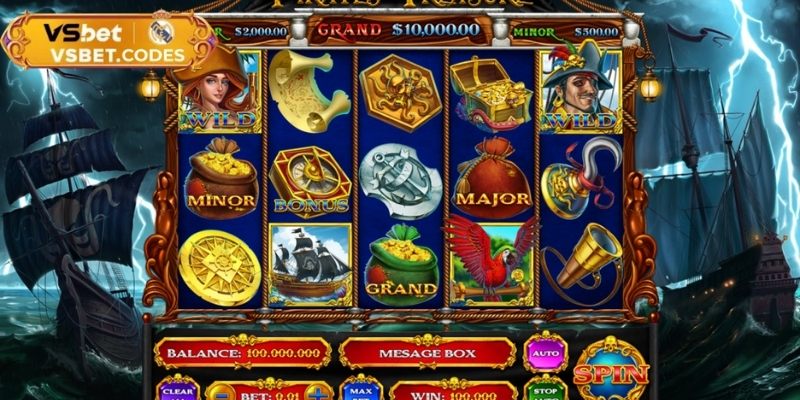 Đôi nét chính về game Wild đạo tặc Vsbet 